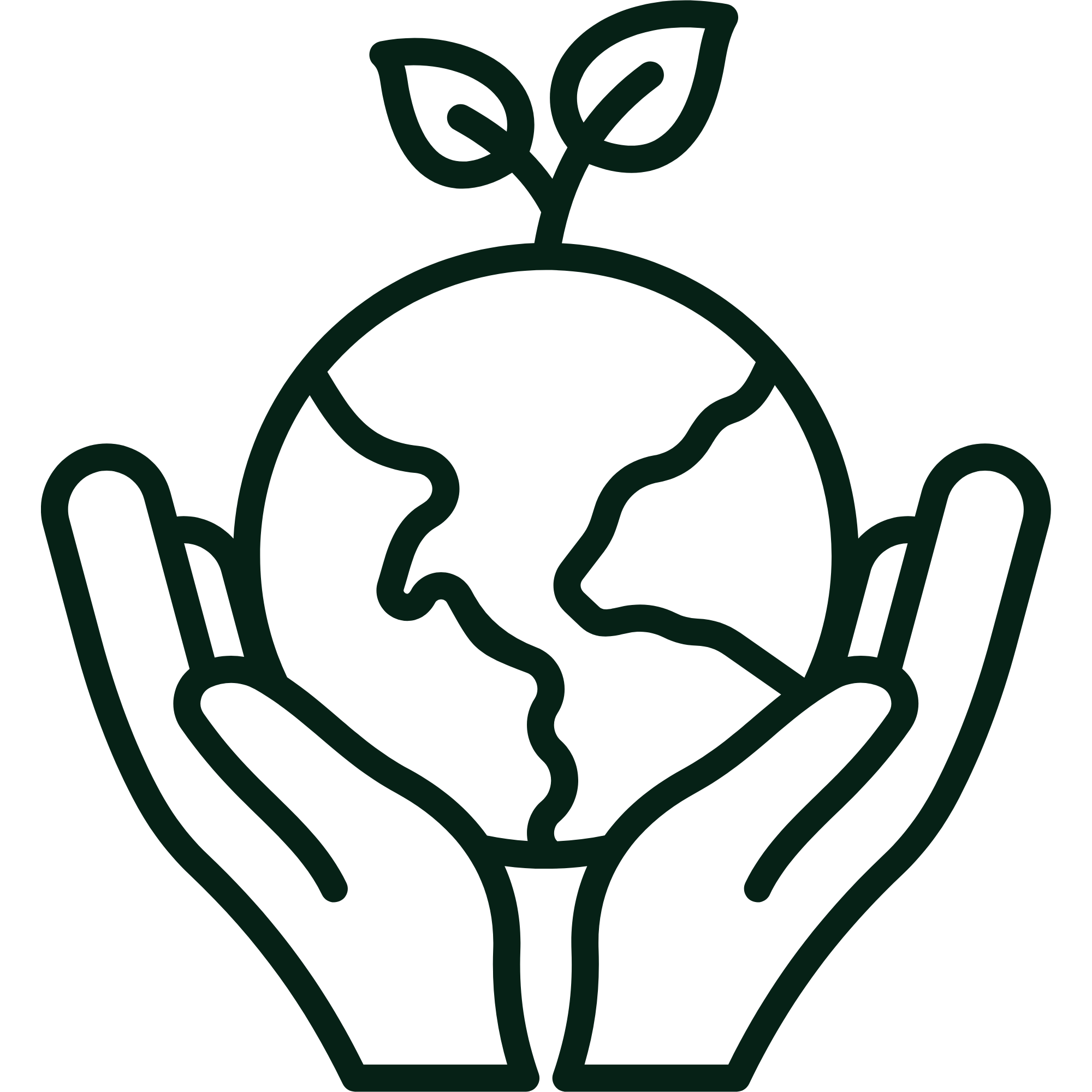 Environmental Impact