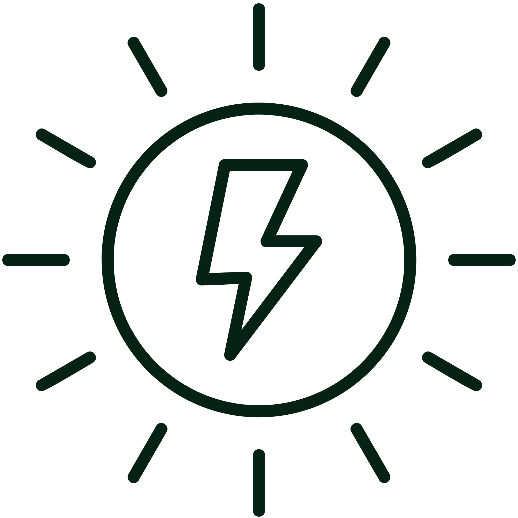 Energy Independence