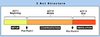 Components Of A Script How to Read a Script: A Beginner's Guide