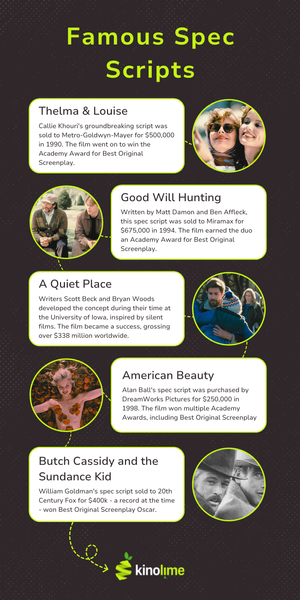 What Is a Spec Script? A Helpful Guide for New Screenwriters