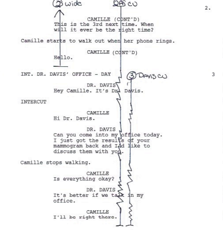 Ultimate Guide to Script Supervisors