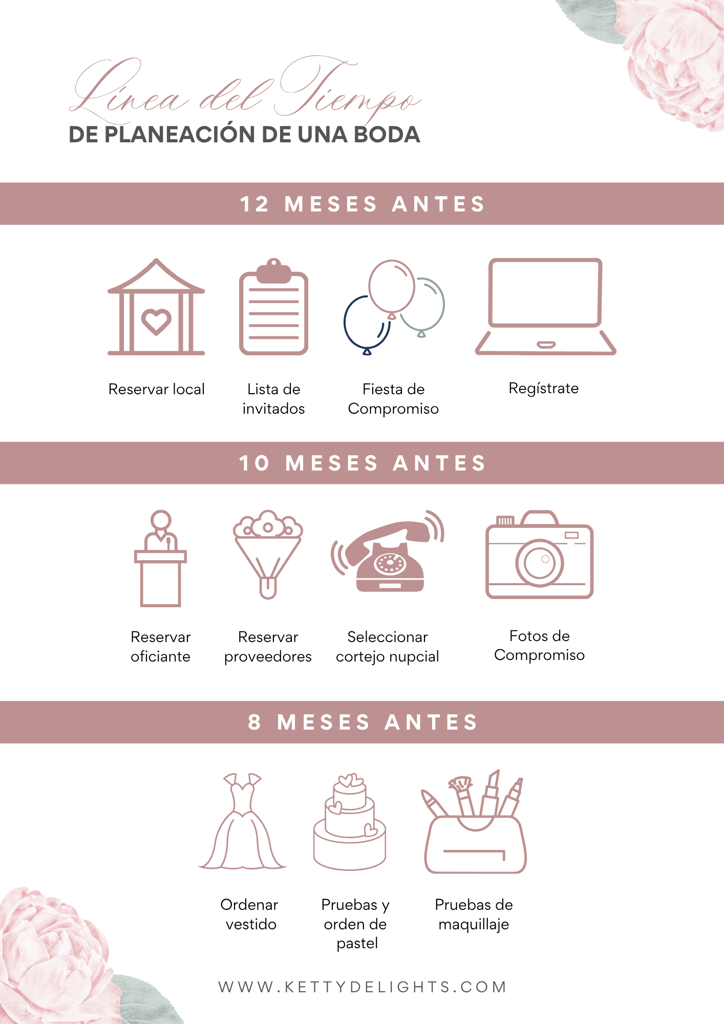 Línea del Tiempo.png