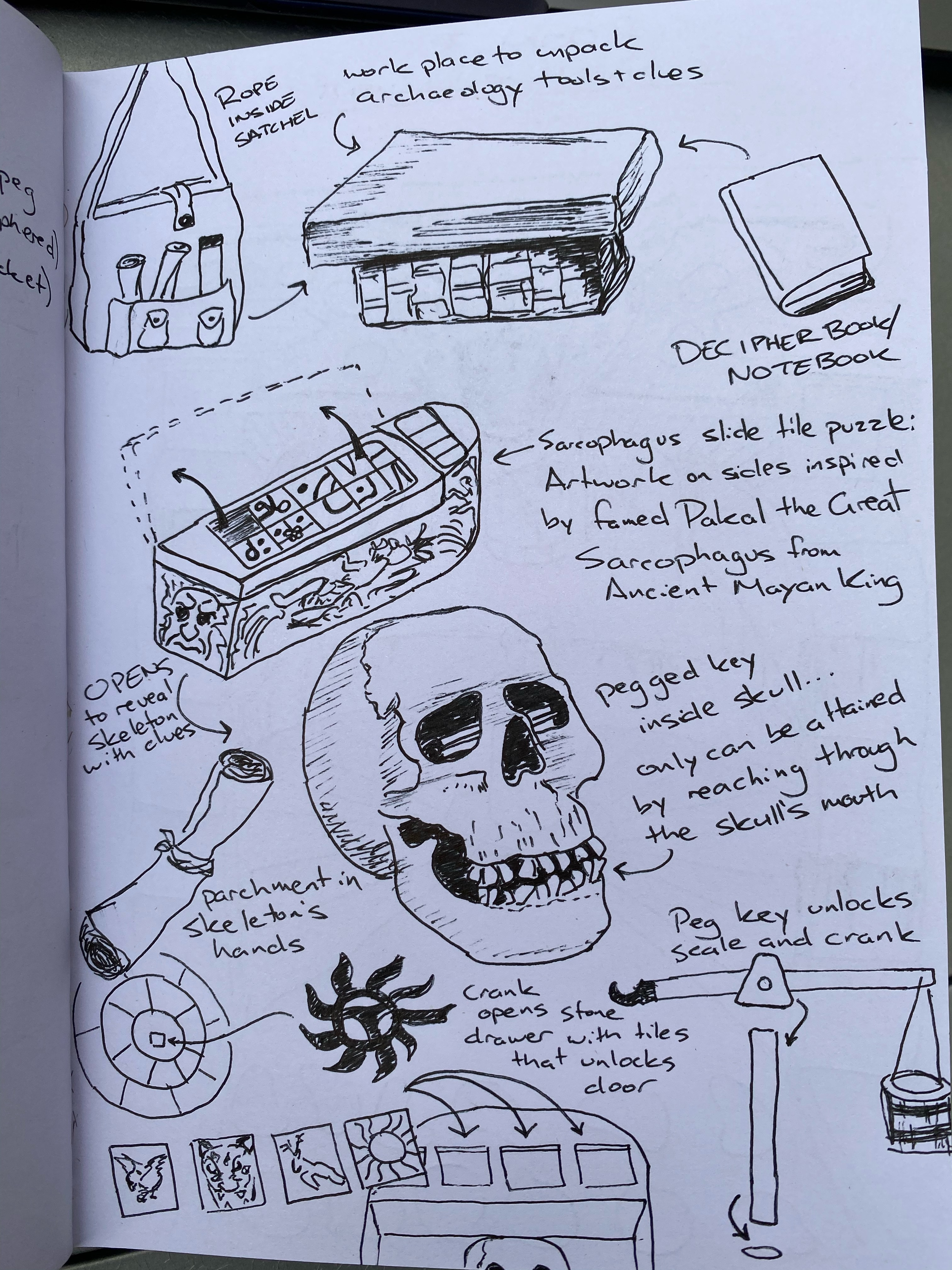 CONCEPT SKETCH ROOM 2 ITEMS.png