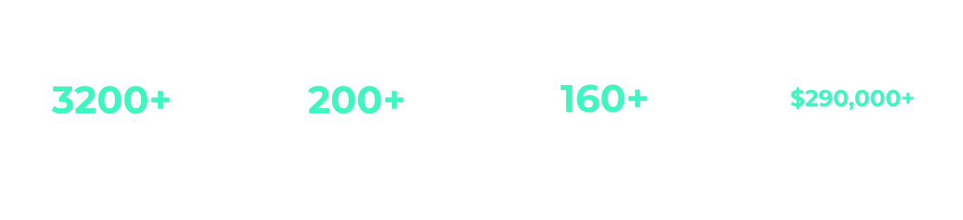VAI Statistics