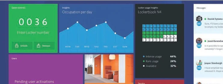 Central Management System