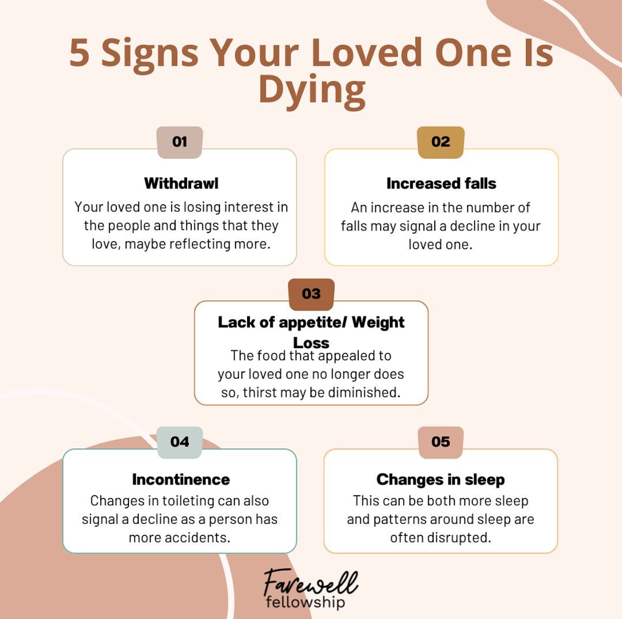 5 Signs That Your Loved One Is Dying