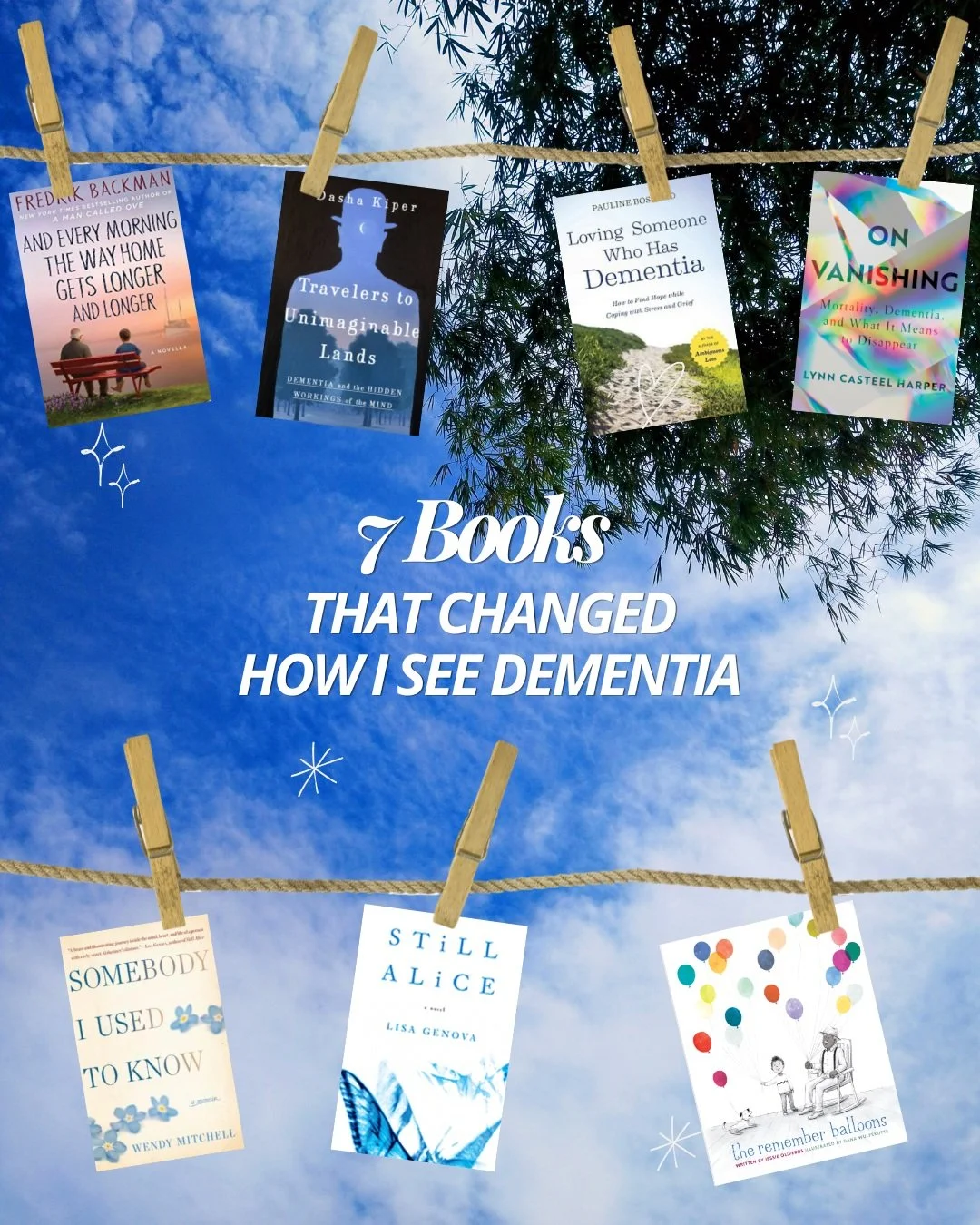 A reading list for thinking more deeply about dementia, memory, personhood, caregiving, grief, and love:

📚 "And Every Morning the Way Home Gets Longer and Longer" by Fredrik Backman @backmansk 

📚 "Travelers to Unimaginable Lands&qu