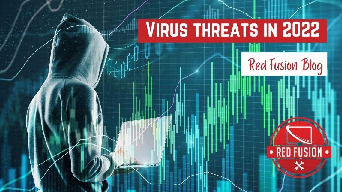 Virus Threats 2022