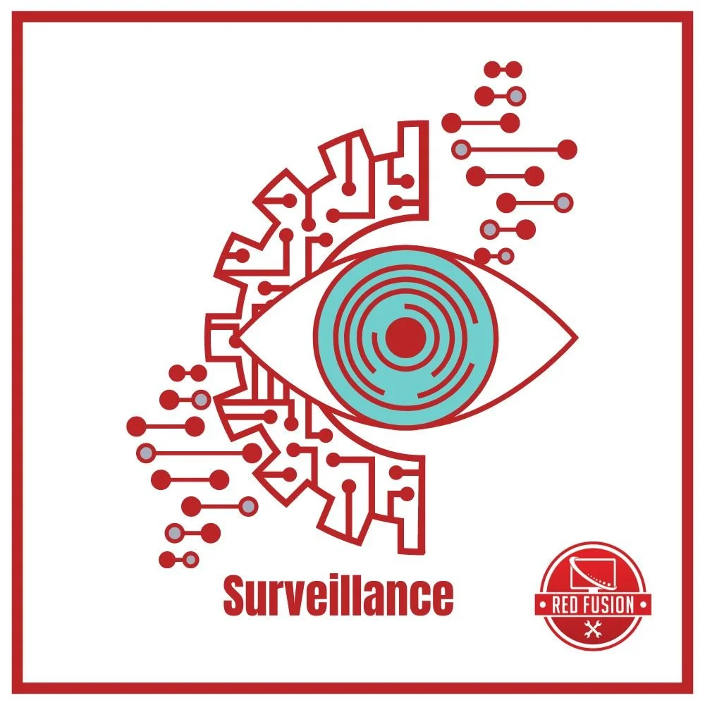 Surveillance systems in Mays Landing