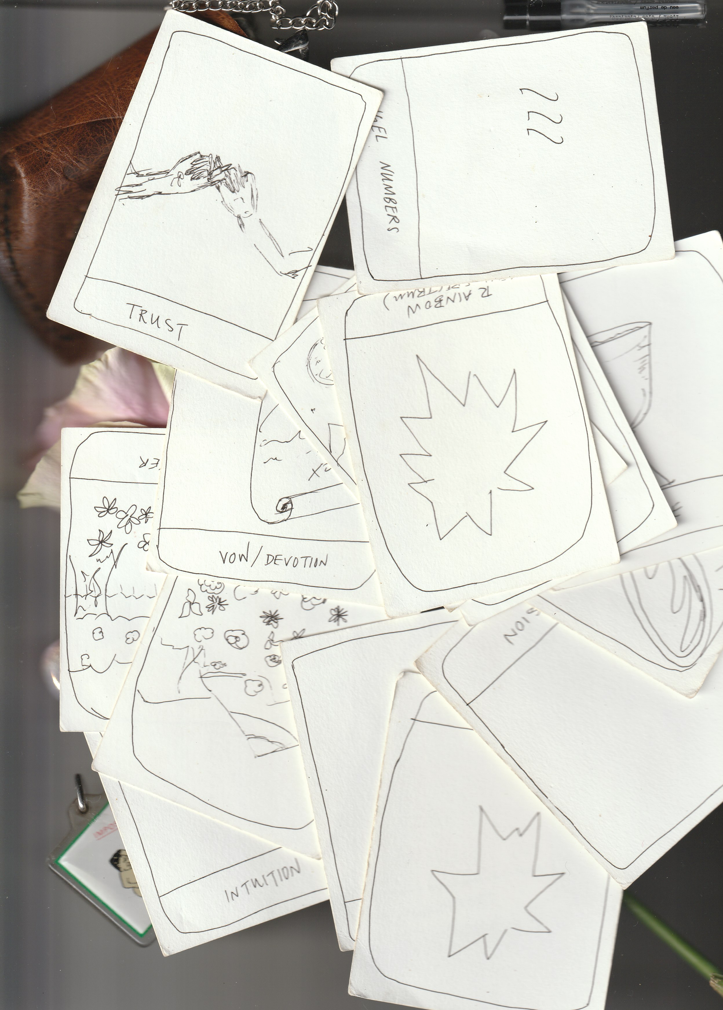 Client, Tarot Reading