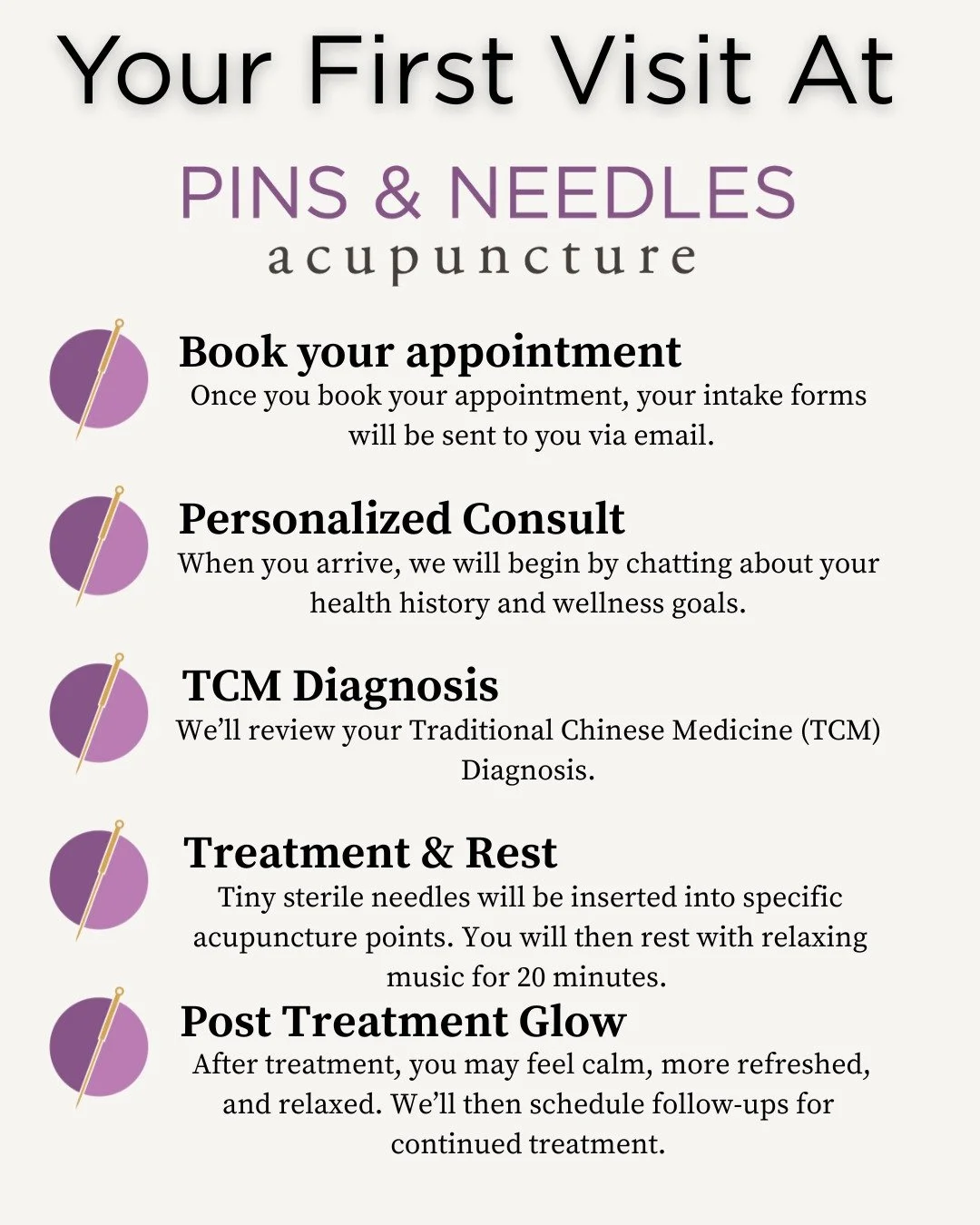 🌿 Your first visit to Pins &amp; Needles Acupuncture is more than just an appointment&mdash;it&rsquo;s the beginning of your wellness journey.

1️⃣ Book &amp; fill out your intake forms
2️⃣ Enjoy a personalized consult to explore your health history