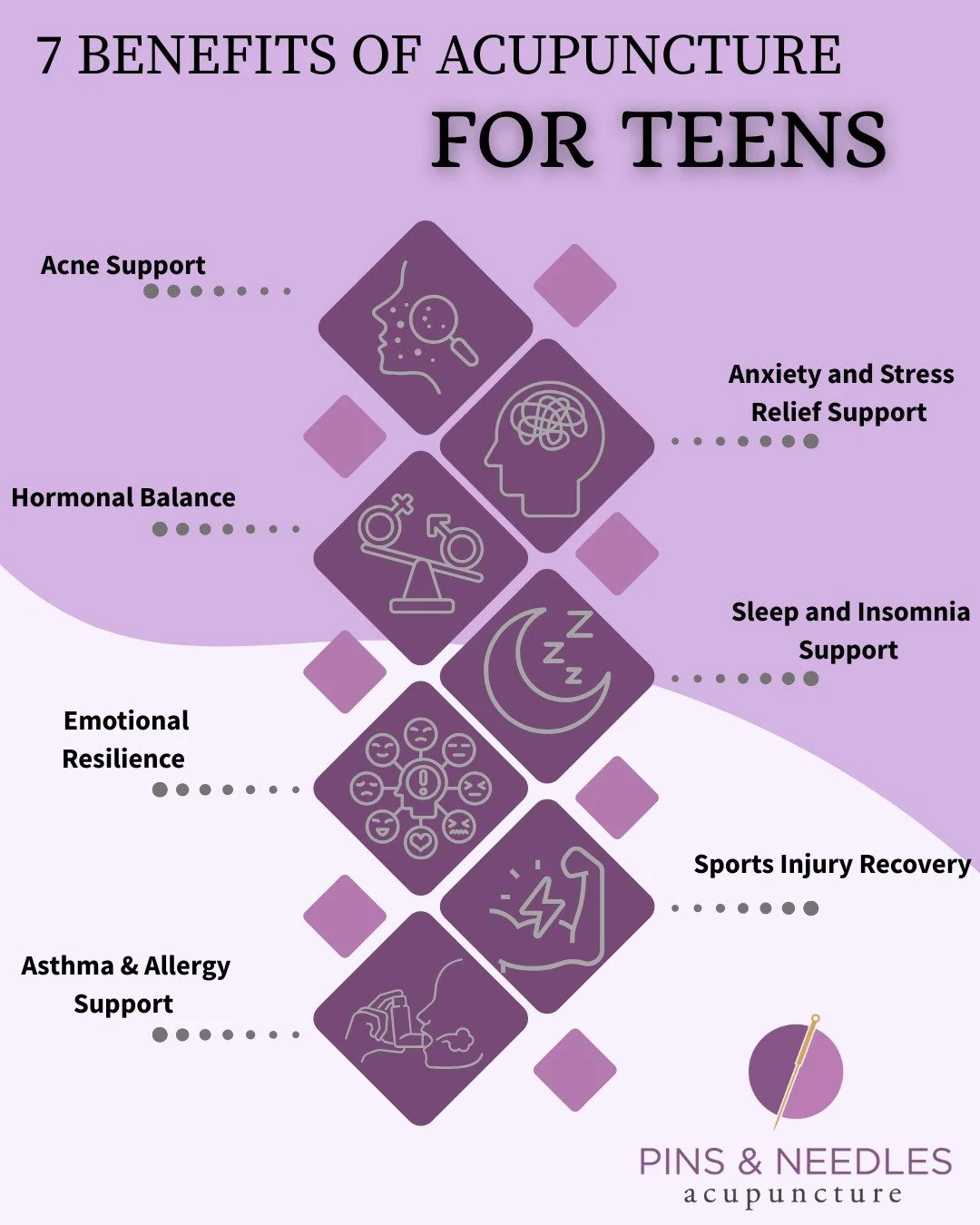 🌟 Wellness Wednesday: Acupuncture for Teens 🌟
Teen life is full of transitions&mdash;academic pressure, emotional ups and downs, sports injuries, and hormonal shifts. Acupuncture offers a gentle, natural way to support teens through it all. From be