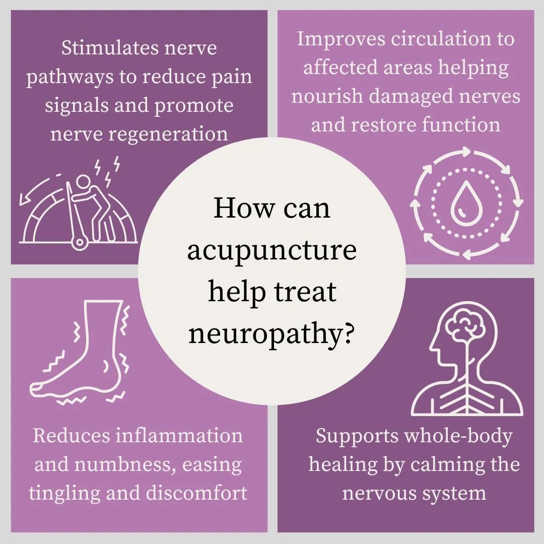 🌿 Wellness Wednesday 🌿
Neuropathy can feel like a daily battle&mdash;but relief is possible. Acupuncture offers a gentle, effective way to support nerve health, reduce pain, and restore balance.
Whether you're managing tingling, numbness, or burnin