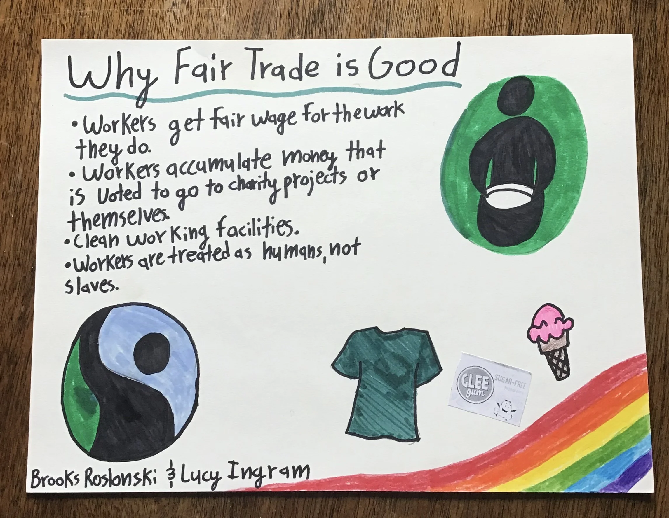 Fair Trade Poster Project, Koontz Intermediate