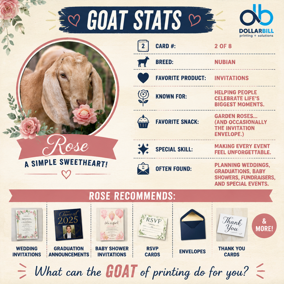 Rose's GOAT Stats – GOAT of Printing 2026