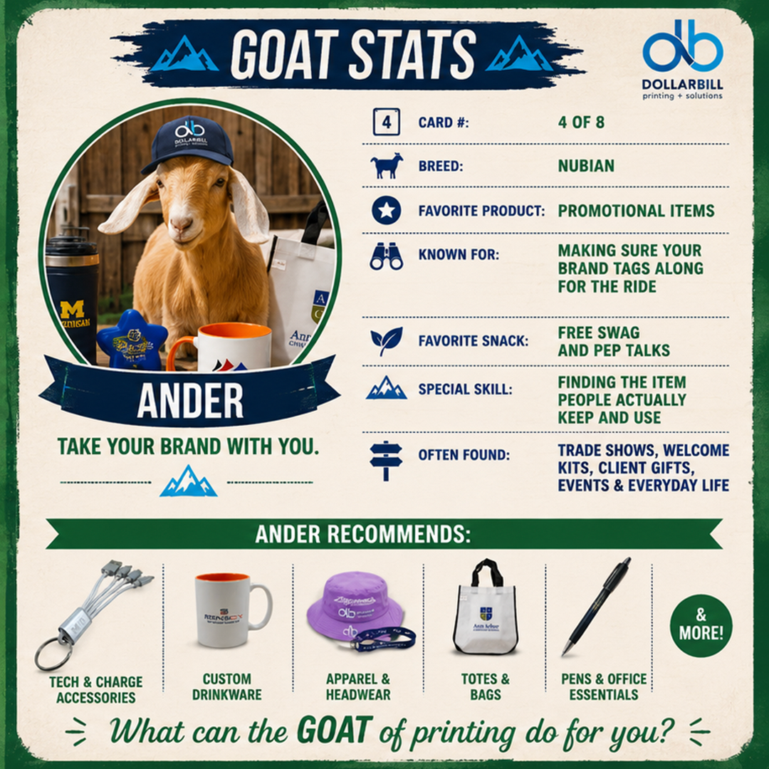 Ander’s GOAT Stats – GOAT of Printing 2026