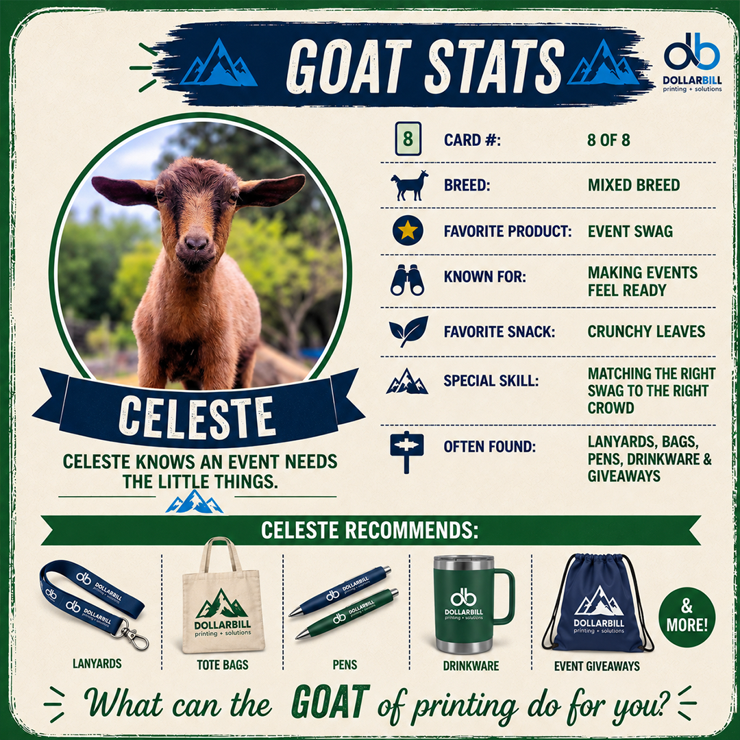 Celeste’s GOAT Stats – GOAT of Printing 2026