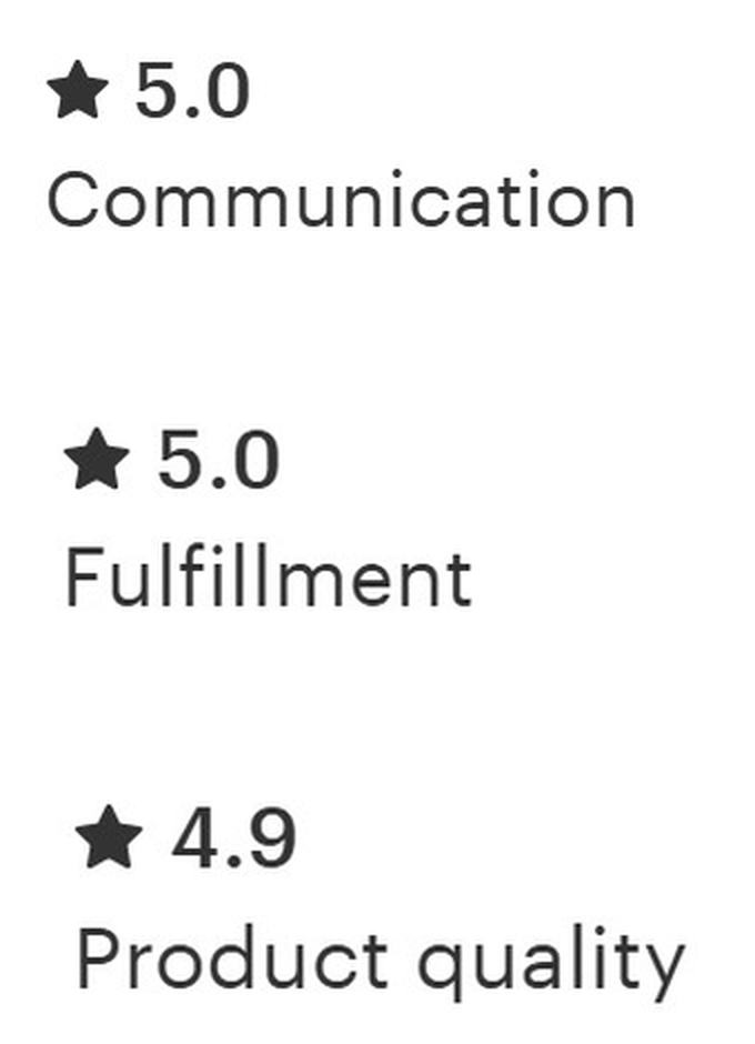 Customer review scores: 5.0 for Communication, 5.0 for Fulfillment, and 4.9 for Product quality.