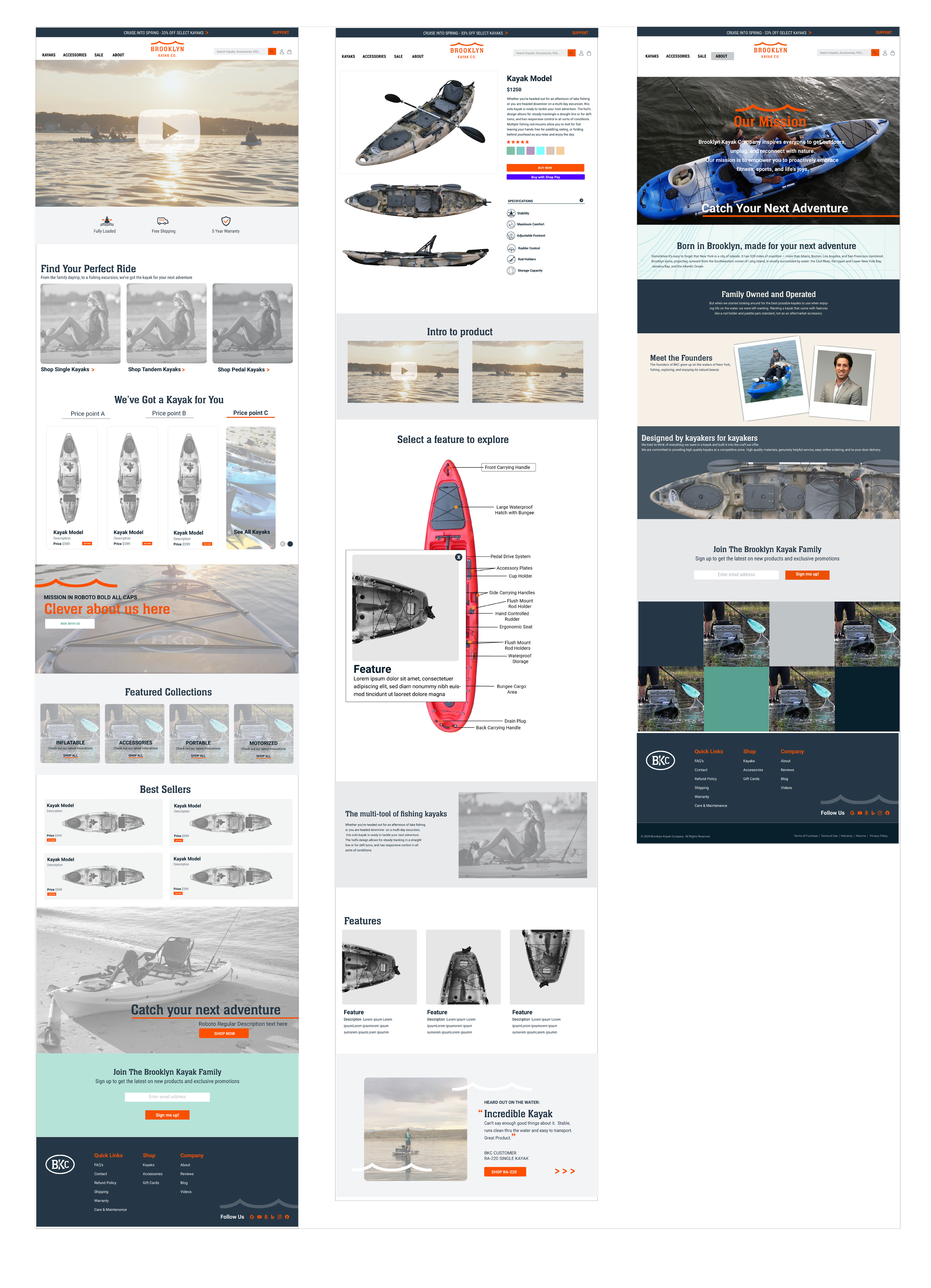 BKC_wireframes.png