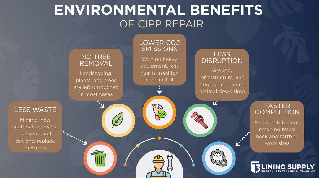 5 Environmental Benefits of CIPP Repair