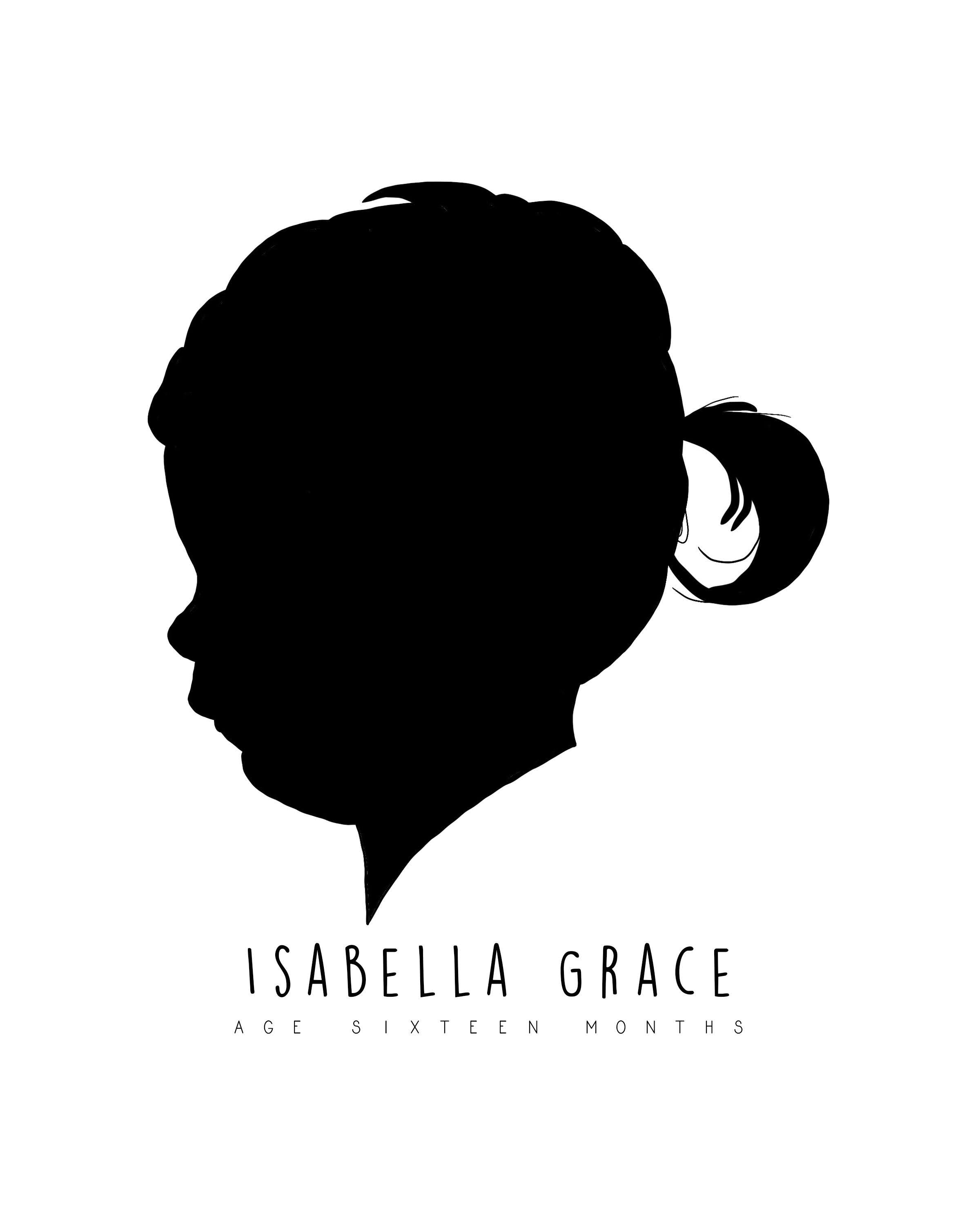 8 Isabella Grace Example.jpg