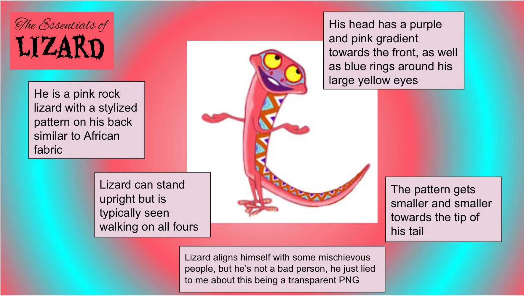 Character Design Tutorial: Tinga Tinga the Lizard