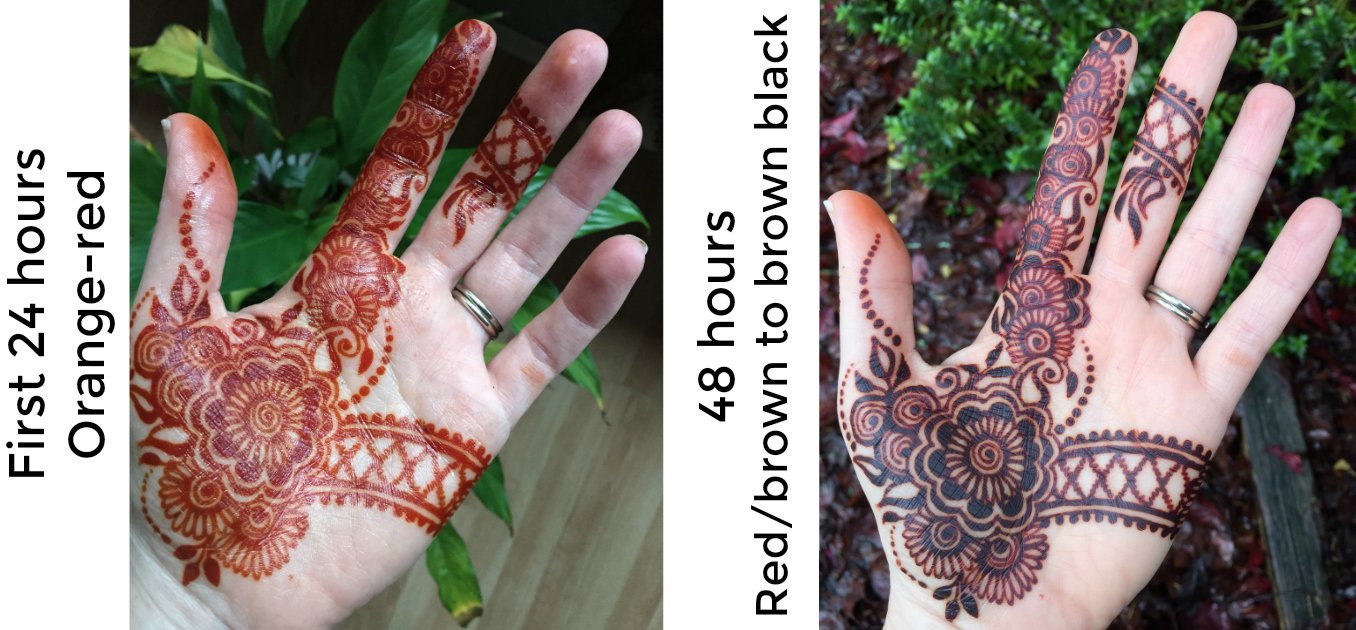 What is henna? — SARAHENNA