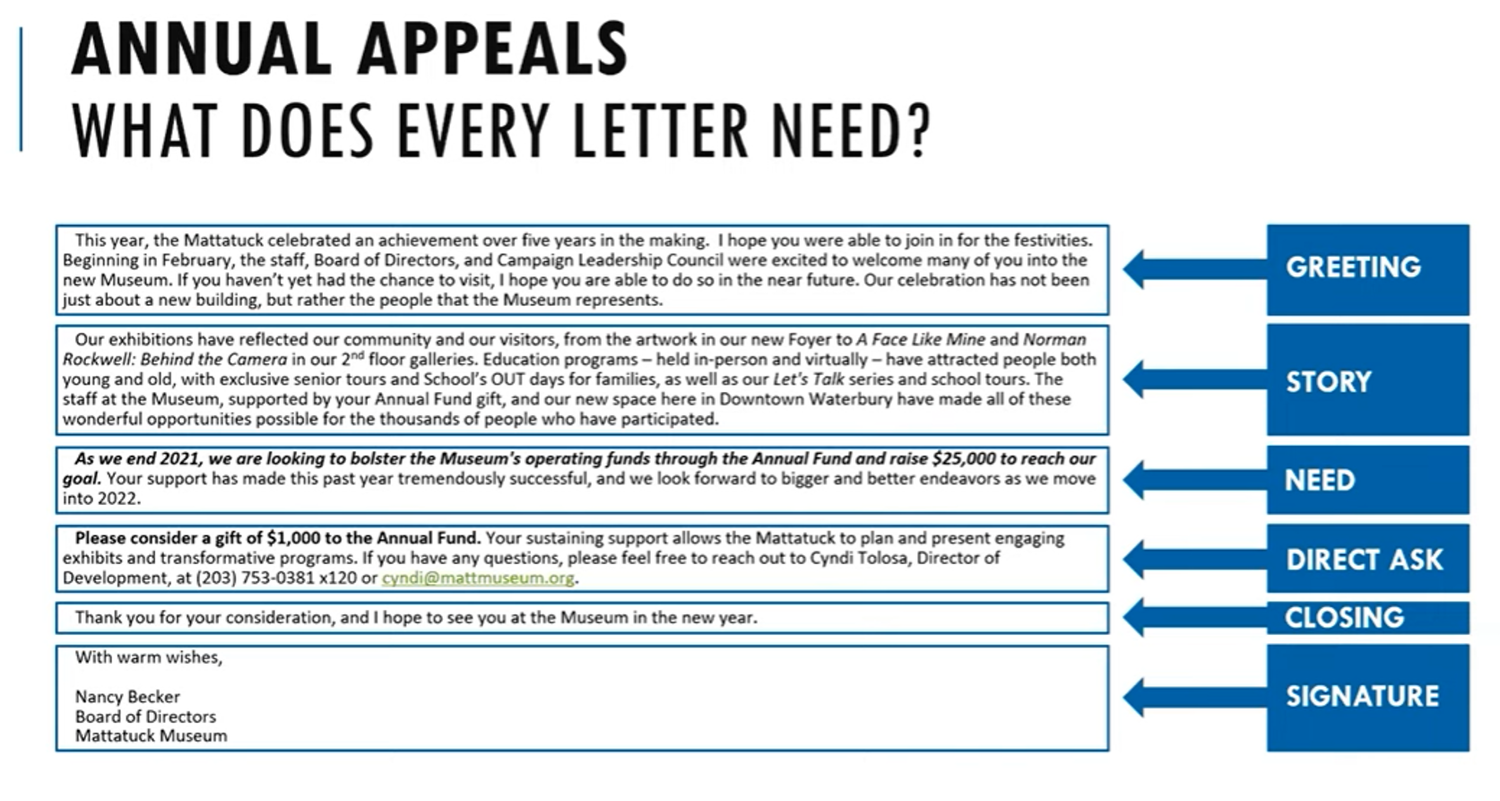 End of Year Appeals — DevoCenter Digital