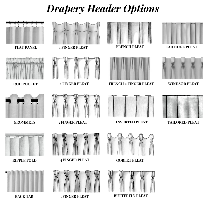 Drapery Header Options.png