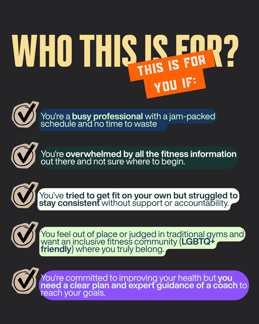 A quiz-style informational graphic titled "Who This Is For?" with checkmarks and descriptions targeting busy professionals interested in fitness, including those overwhelmed, struggling to stay consistent, feeling out of place in traditional gyms, and needing guidance from a coach.