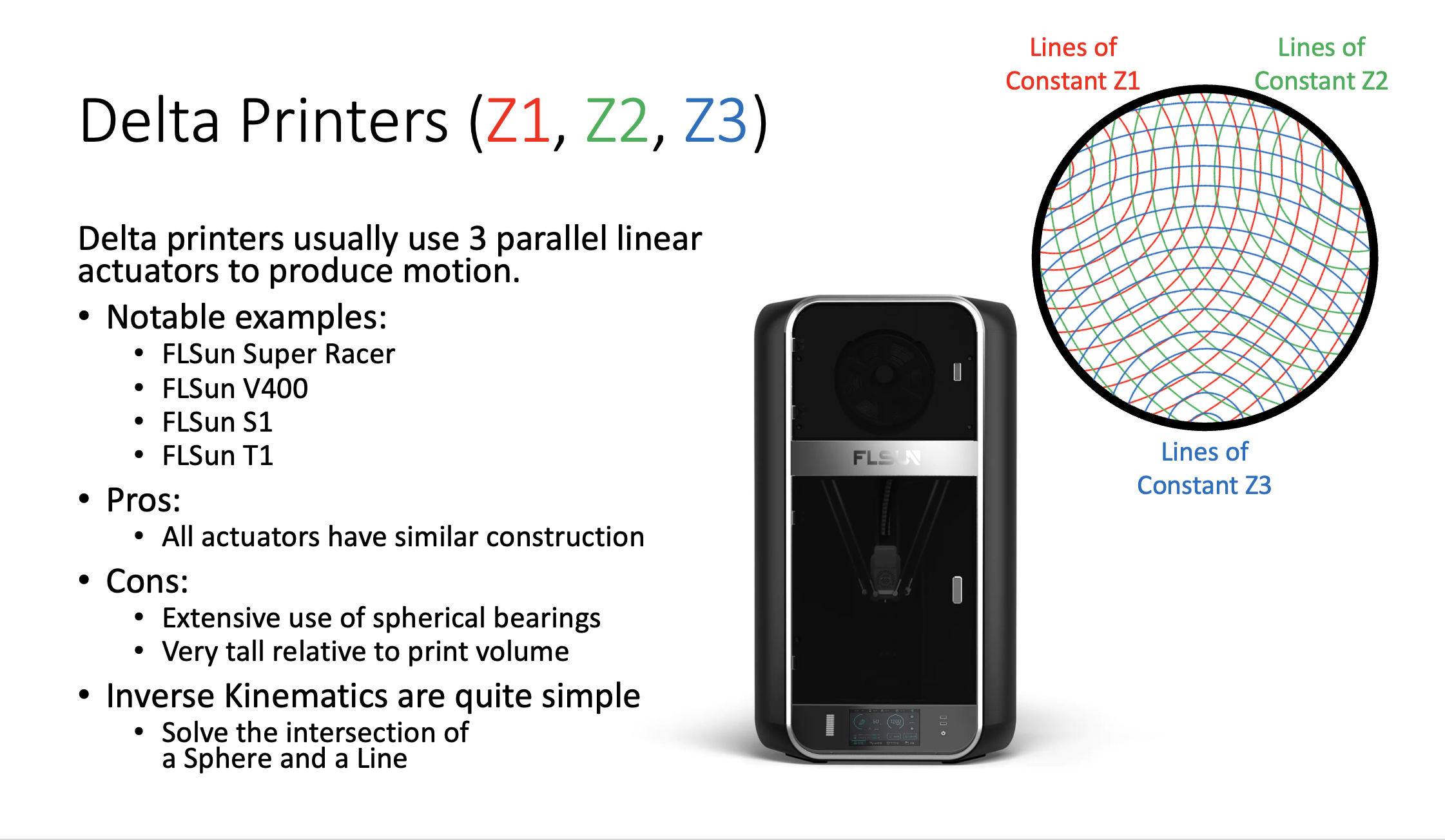 Understanding Delta Kinematics for 3D Printers