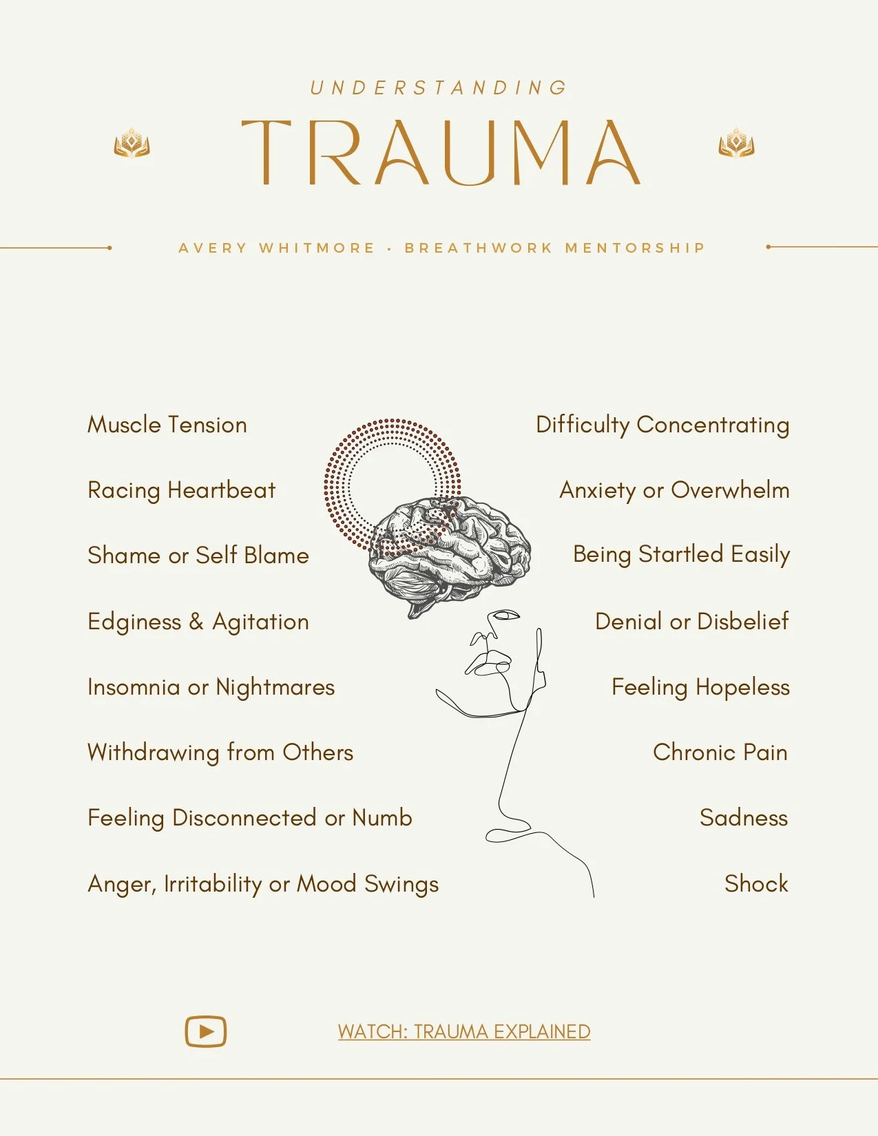 AVERY MENTORSHIP PAGES_page-0002.jpg