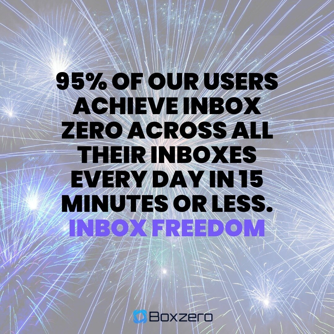 Picture a morning routine where, within the first few minutes, you've conquered your emails, leaving you with the rest of the day to focus on what truly matters. That's the reality for the majority of our users &ndash; Inbox Zero achieved effortlessl