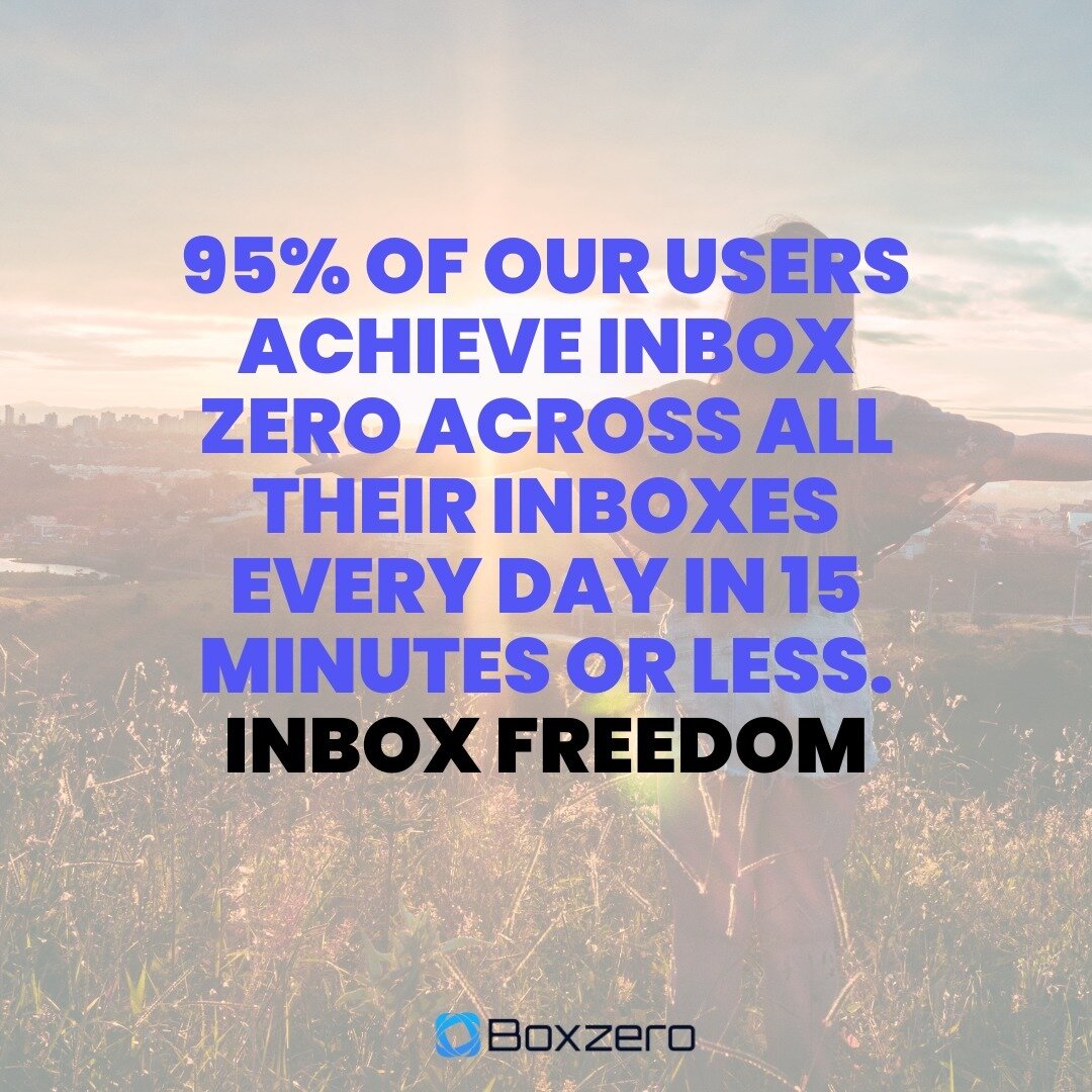 Email became one of the most powerful work and personal productivity tools, but like many revolutionary technologies, over time, the downside started to emerge.

With Boxzero there is no downside - we want to help you get out of your inbox and into y