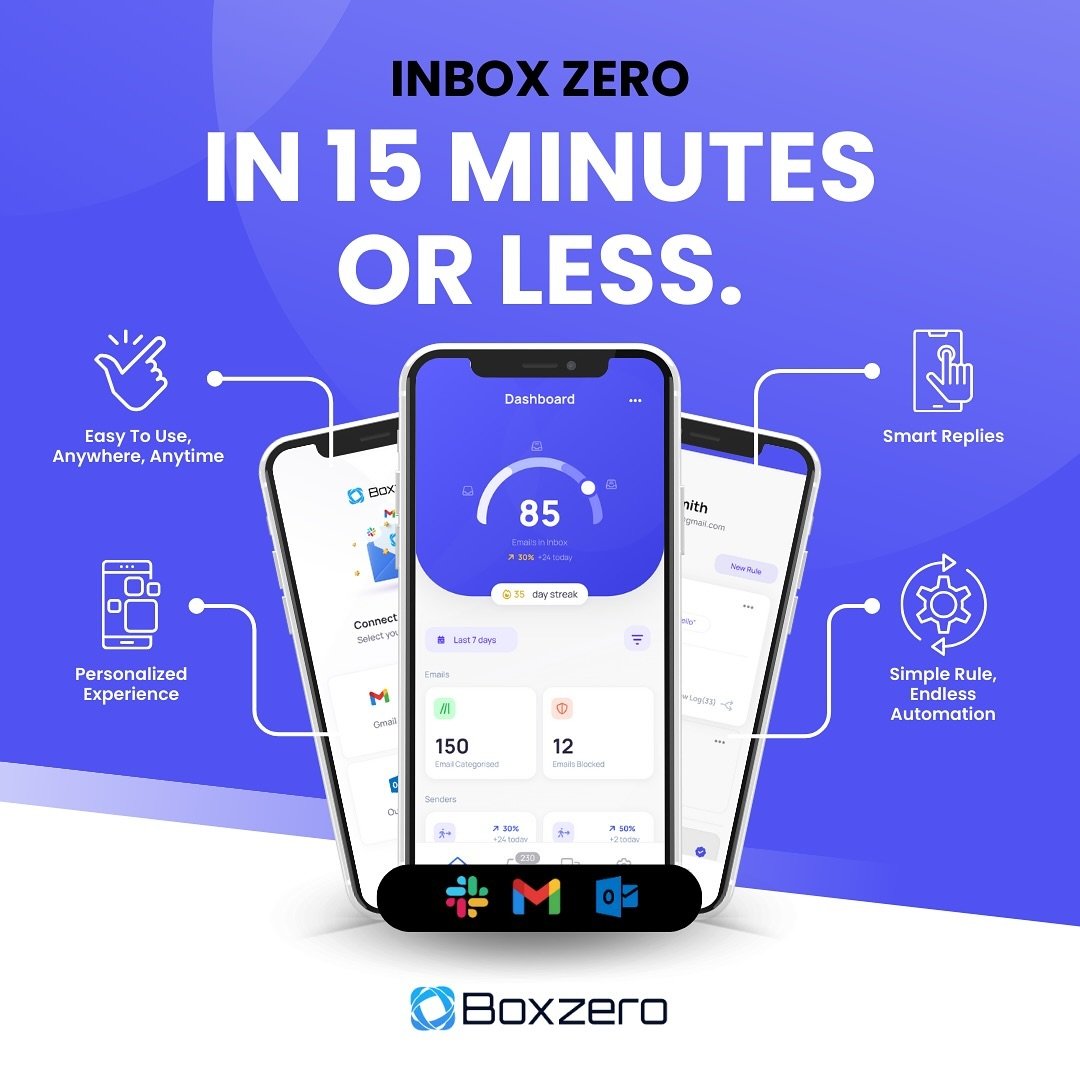 Breaking Boundaries: Unifying Communication for the Next Era of Productivity.

Boxzero is born out of this vision. A vision where you are no longer the servant of your inboxes and chat apps, but their master. A vision where you can achieve inbox zero