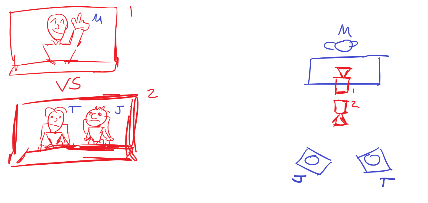 INT. OFFICE - DAY --- Marcus vs J+T.png