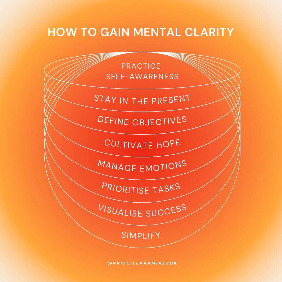 I know at this point of the year there is a lot around about planing ahead, setting goals, and creating vision boards etc. That is all great and I would recommend any or all of the above. However for some the goal might just be to gain some clarity. 