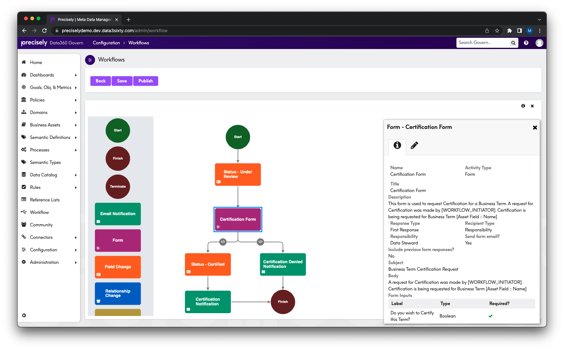 Data360 Govern — IntoDQ2