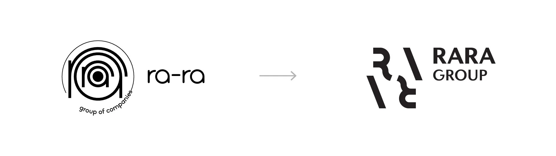 Rara Group logo redesign showing the previous circular ra-ro mark transitioning to the new geometric Rara Group monogram and wordmark.
