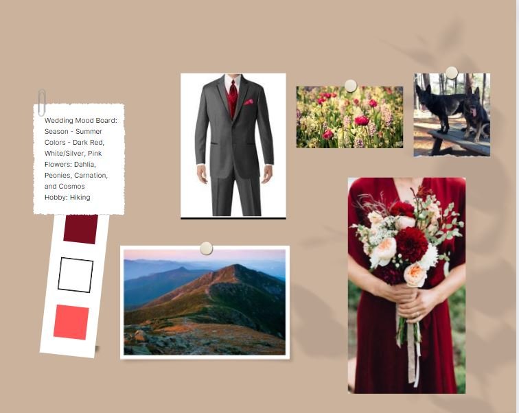 What is a mood board?