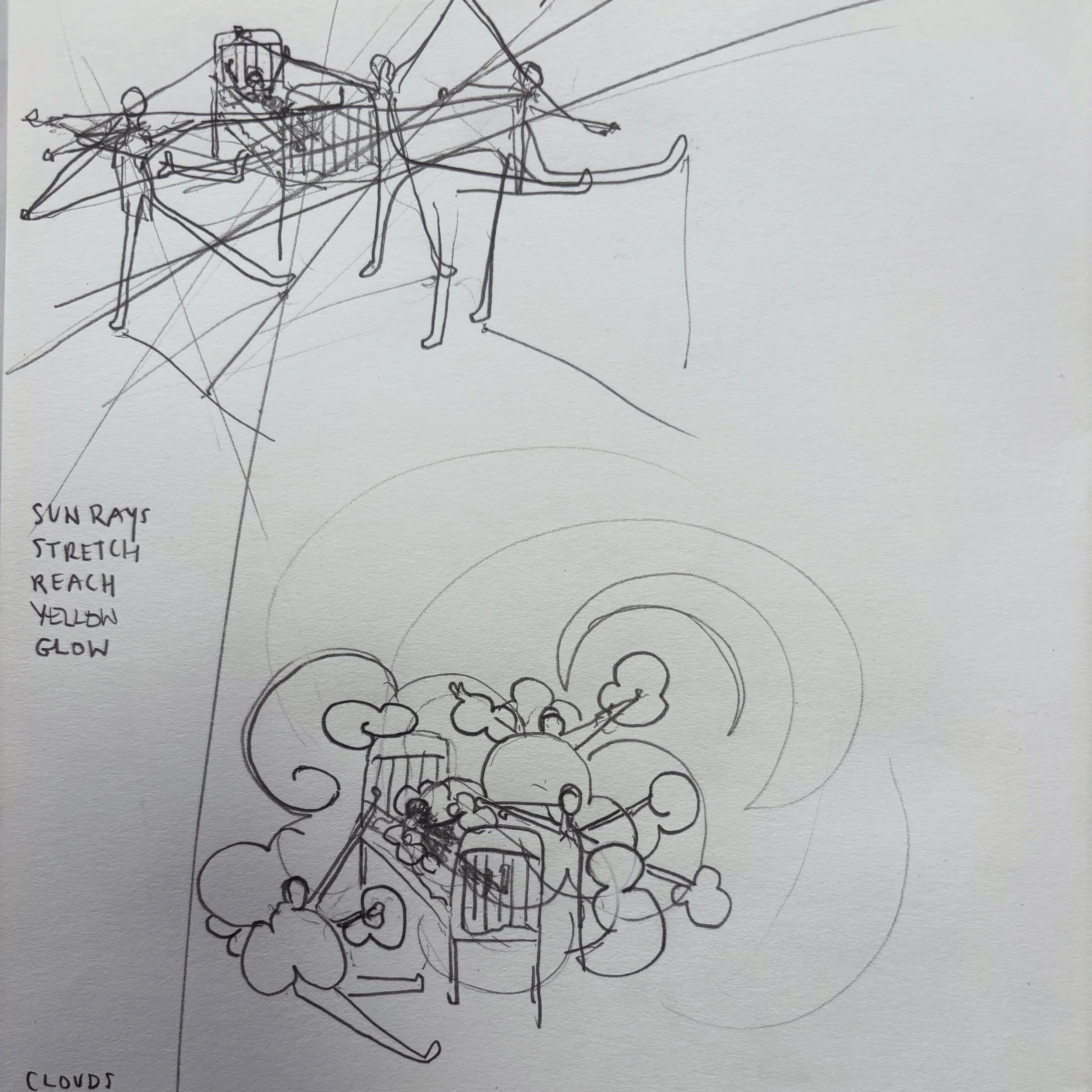We&rsquo;ve had another wonderful week of R&amp;D for Under One Sky 🌝

Our co-creation process is well underway and we are working closely with patients with complex neurodiverse and physical support needs at Chelsea and Westminster Hospital. We are