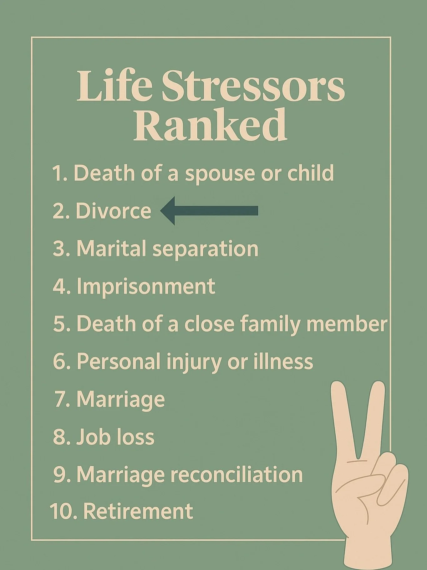Divorce is one of the most stressful life transitions a person can experience. It affects your identity, your confidence, your finances, your family system, and the sense of safety you hold in the world. There is nothing &ldquo;simple&rdquo; or &ldqu