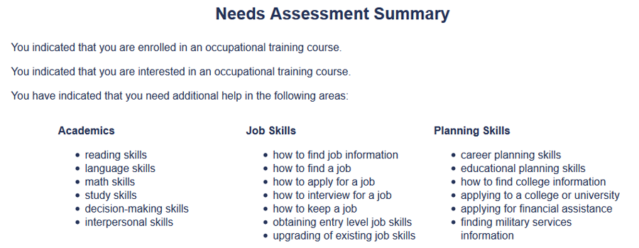 EAP Interpretation Guide — EdITS: Career Guidance and Psychological ...