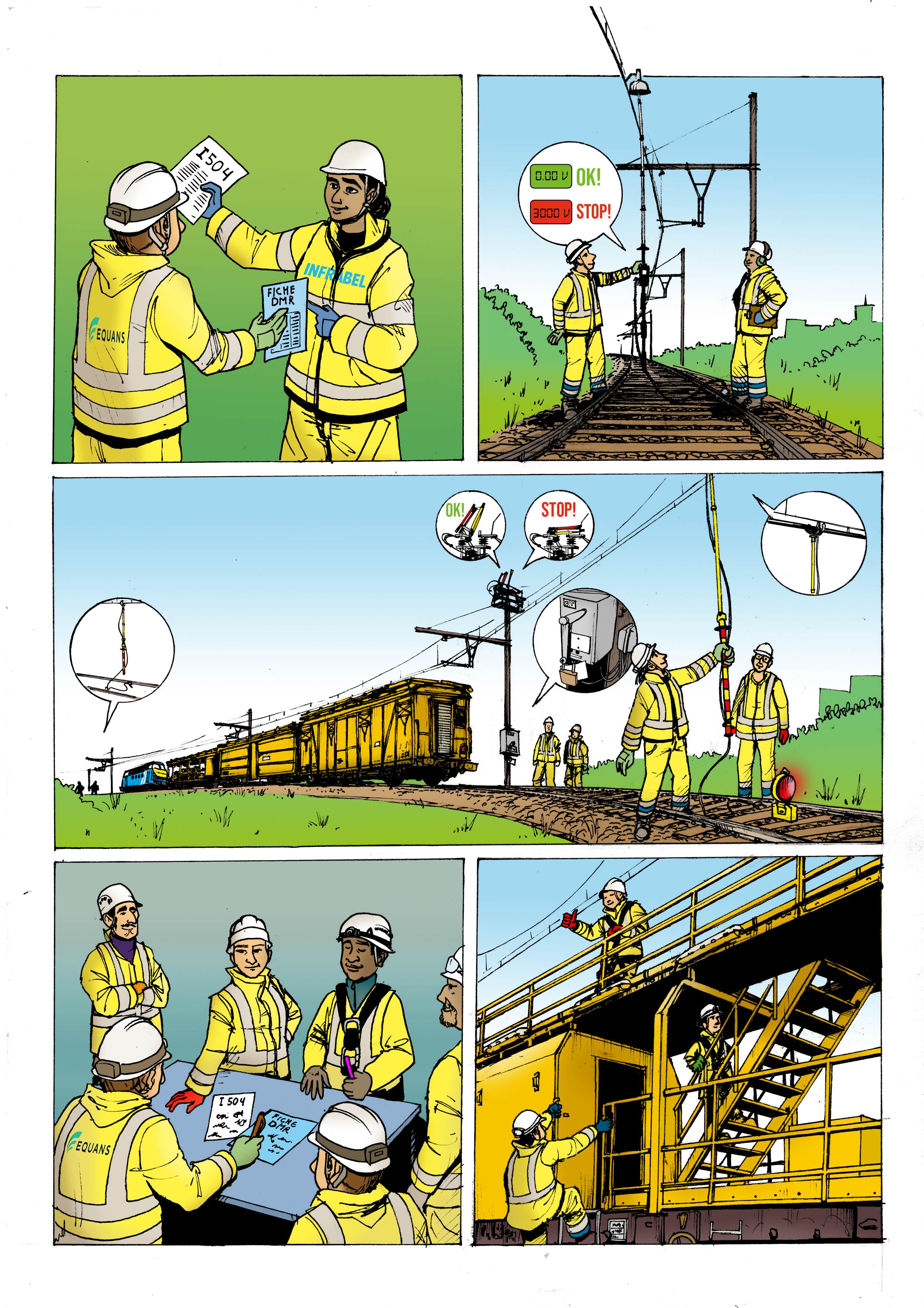 Veiligheidsprocedure voor bovenleidingswerken. ©Equans, 2022