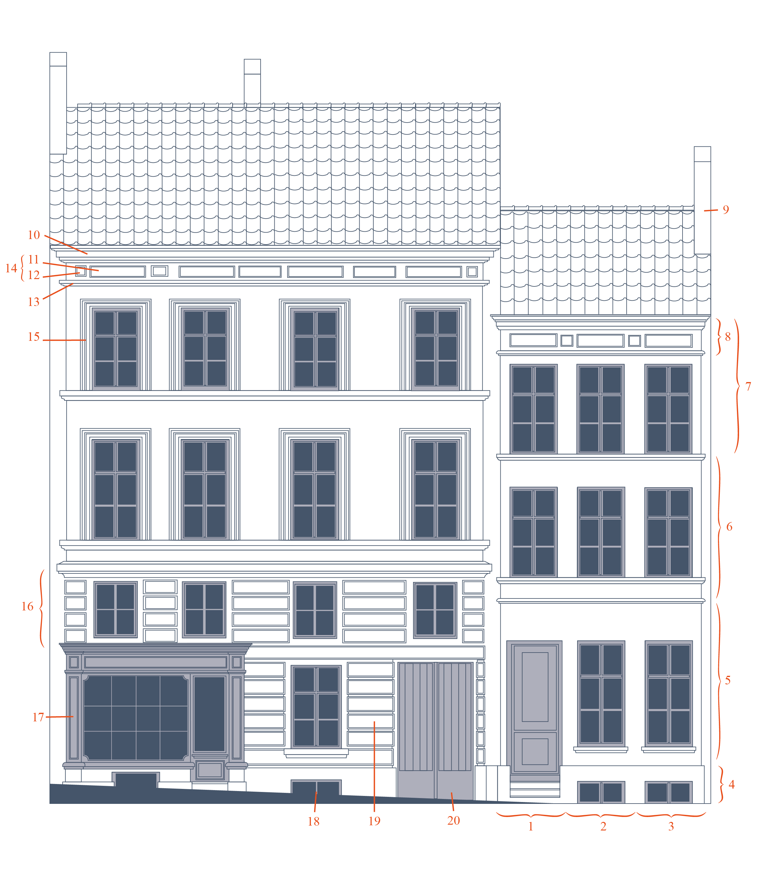 Illustratie voor thesis, 2021