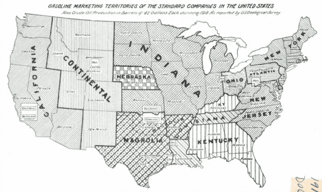 Wall Street Timeline