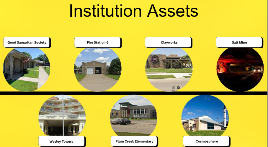 Institutions.png