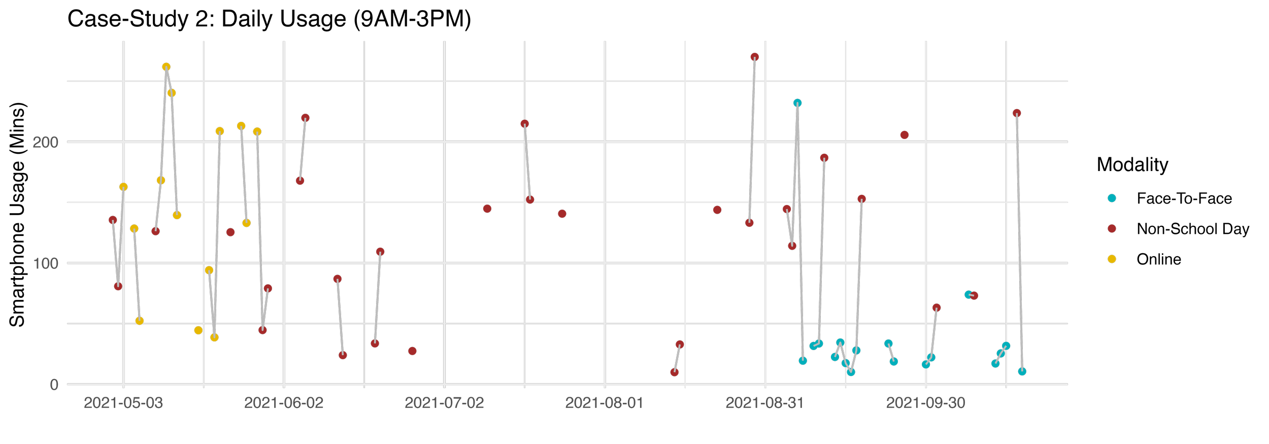 usage_1002321.png