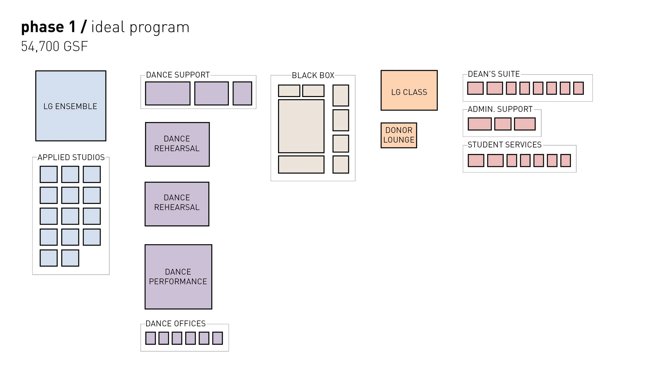 20250508_PD Exec Review4.jpg