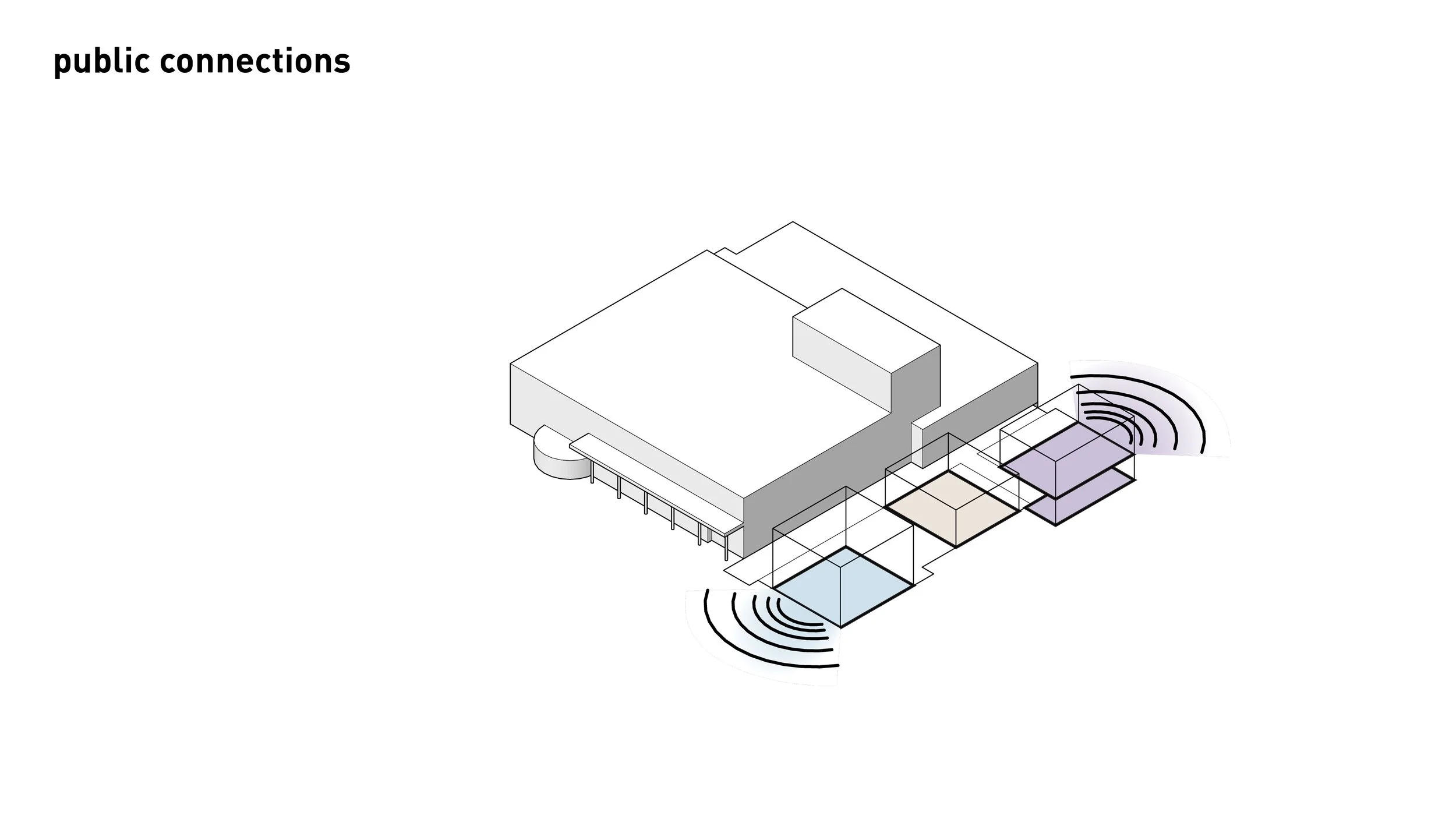 20250522_Design Concepts Mtg25.jpg